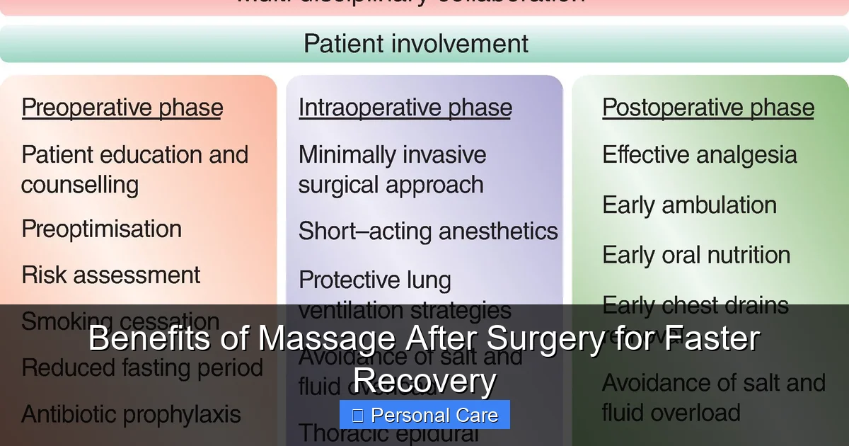 Benefits of Massage After Surgery for Faster Recovery