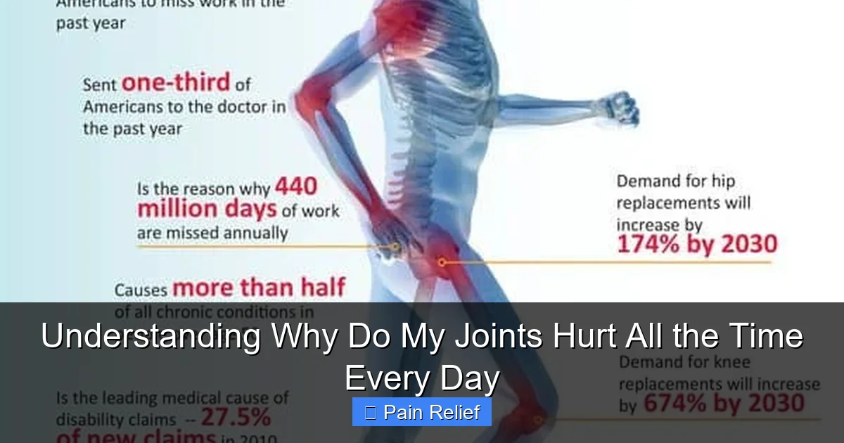 Understanding Why Do My Joints Hurt All the Time Every Day